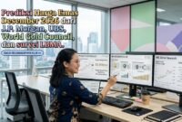 Analis membandingkan prediksi harga emas dari J.P. Morgan, UBS, World Gold Council, dan survei LBMA.