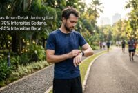 batas aman detak jantung lari maximum heart rate